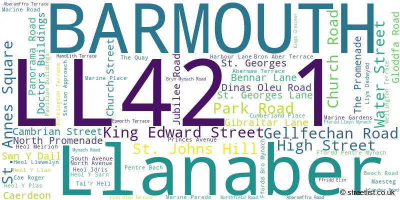 A word cloud for the LL42 1 postcode